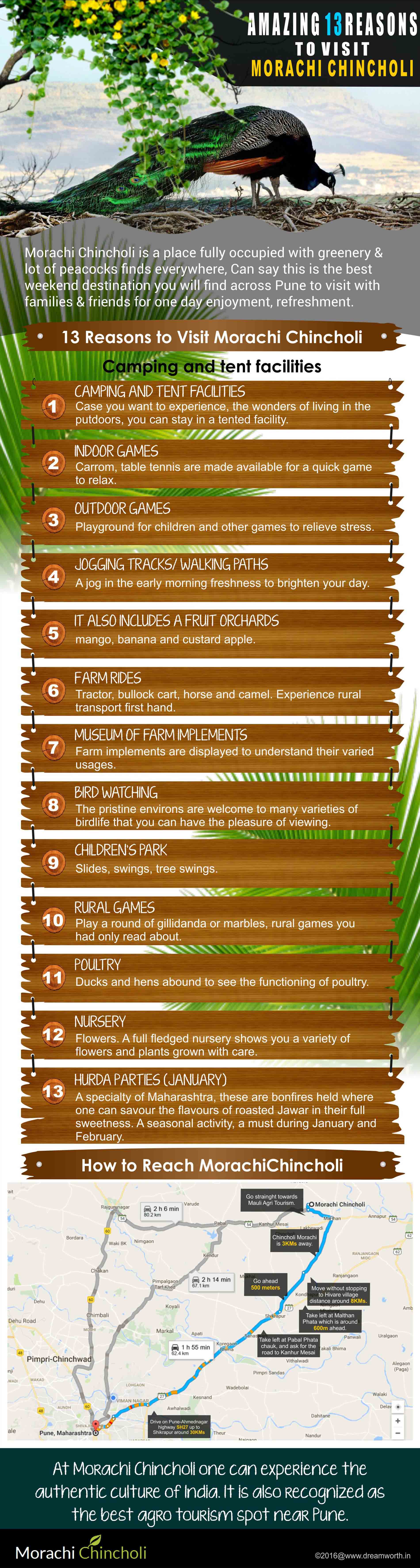 Enjoy your holidays in morachi chincholi the best holiday destination near Pune